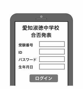 受験番号、ログインID、パスワード、生年月日を⼊⼒し合否表⽰を選択